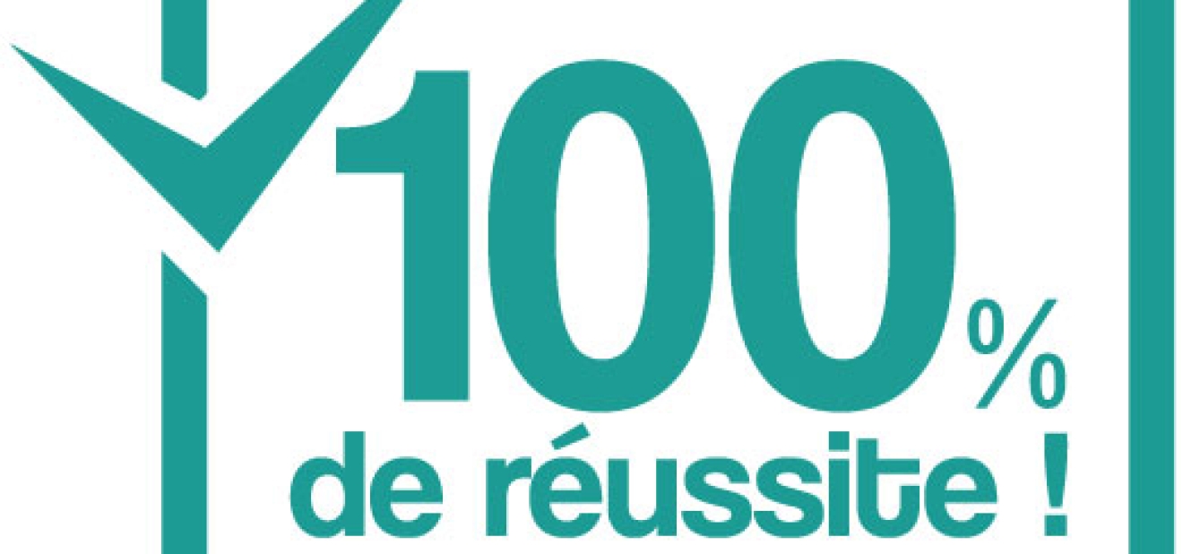 Résultats du concours d’entrée en 1ère année du secondaire