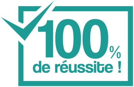 Résultats du concours d’entrée en 1ère année du secondaire
