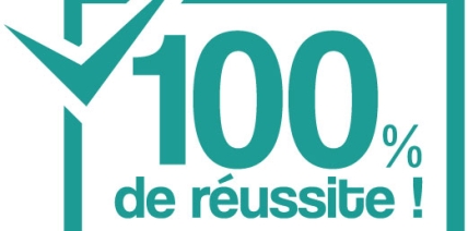 Résultats du concours d’entrée en 1ère année du secondaire